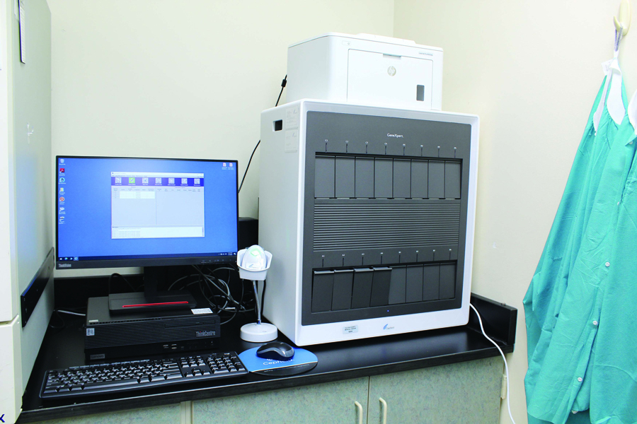 annual fund equipment